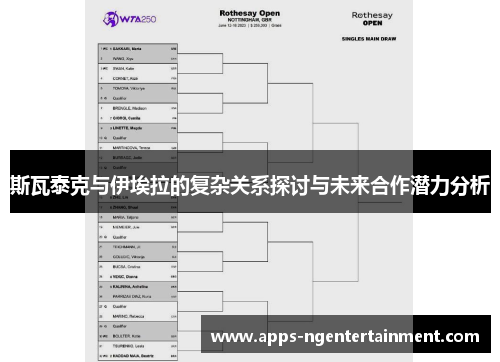 斯瓦泰克与伊埃拉的复杂关系探讨与未来合作潜力分析