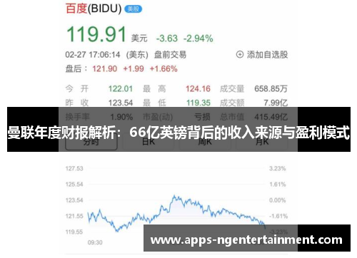 曼联年度财报解析：66亿英镑背后的收入来源与盈利模式