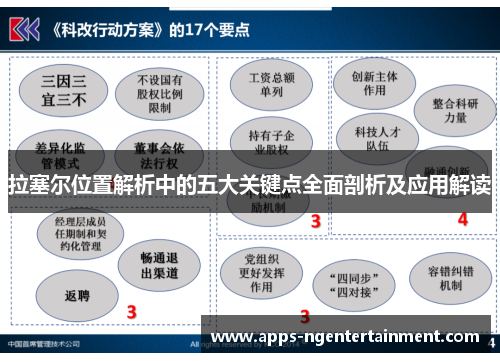 拉塞尔位置解析中的五大关键点全面剖析及应用解读