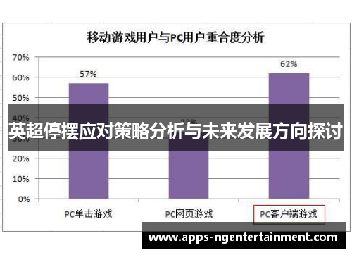 英超停摆应对策略分析与未来发展方向探讨