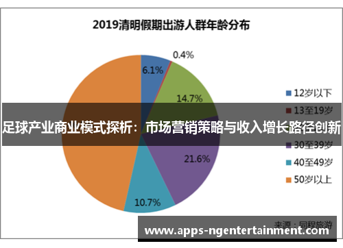 足球产业商业模式探析：市场营销策略与收入增长路径创新