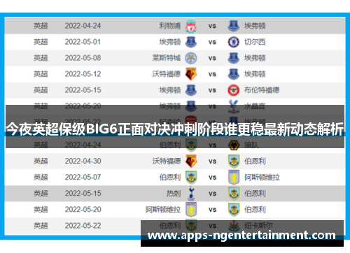 今夜英超保级BIG6正面对决冲刺阶段谁更稳最新动态解析