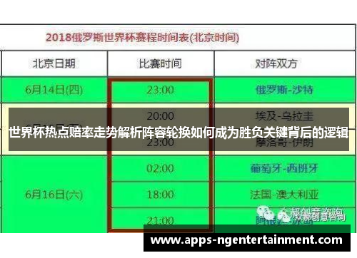 世界杯热点赔率走势解析阵容轮换如何成为胜负关键背后的逻辑