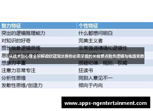 从战术到心理全景解读欧冠淘汰赛你必须掌握的关键要点胜负逻辑与临场变数